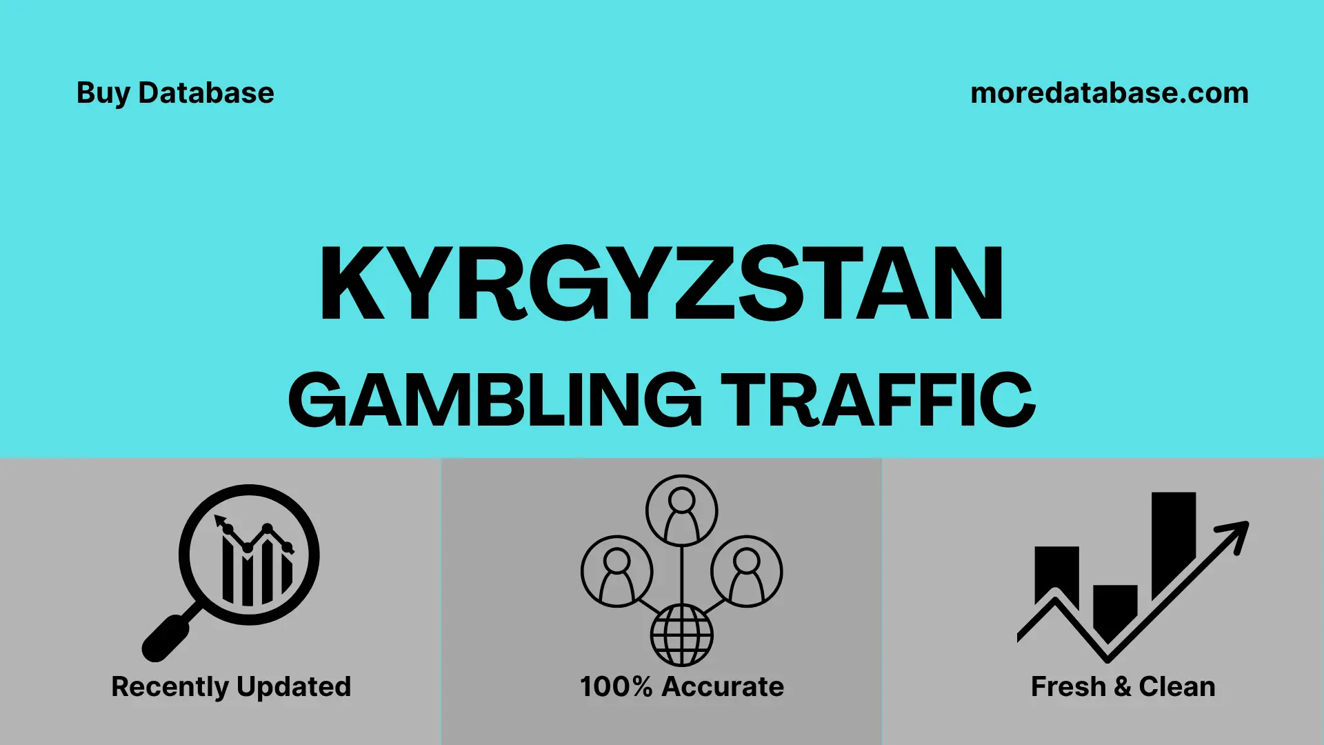 Kyrgyzstan Gambling Traffic